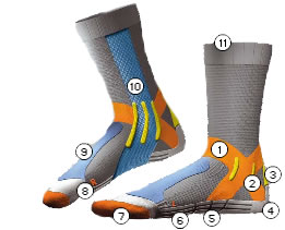 X-SOCKS WINTER RUN