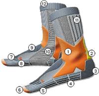 X-socks Trekking Light